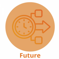 future.png